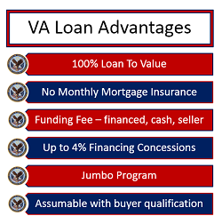 VA Loan Advantages